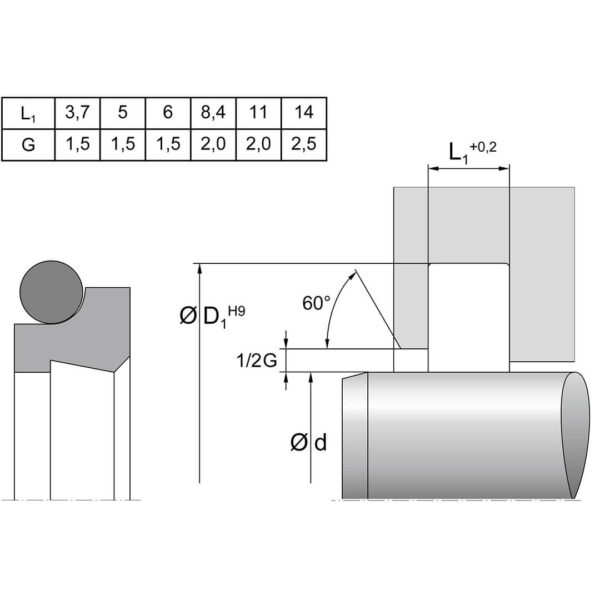 Avstryker Dimensjoner AD60 TTP SEALS