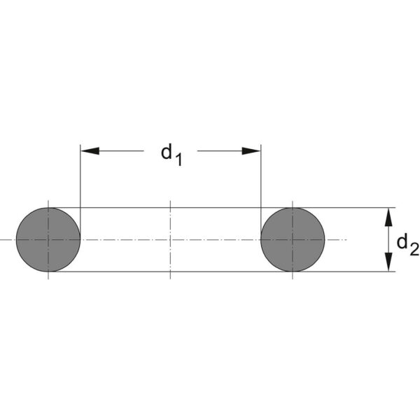 O Ring Dimensjoner TTP SEALS