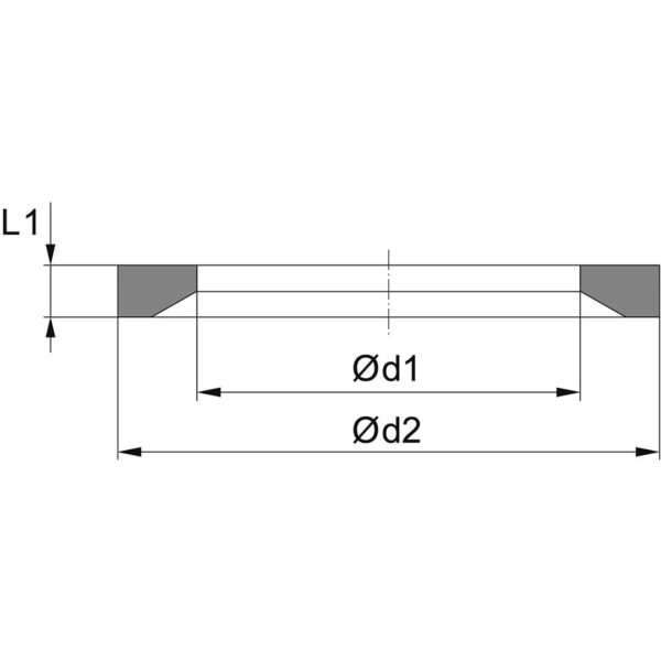 Profilring PRR Dimensjoner TTP SEALS