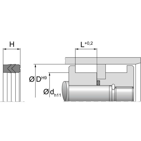 Stempeltetning KDS01 Dimensjoner TTP SEALS